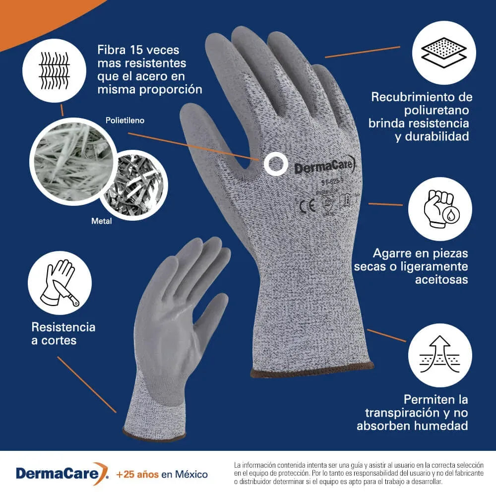 GUANTES ANTICORTE DERMACARE 51‑625 NIVEL 5 - 1 PAR