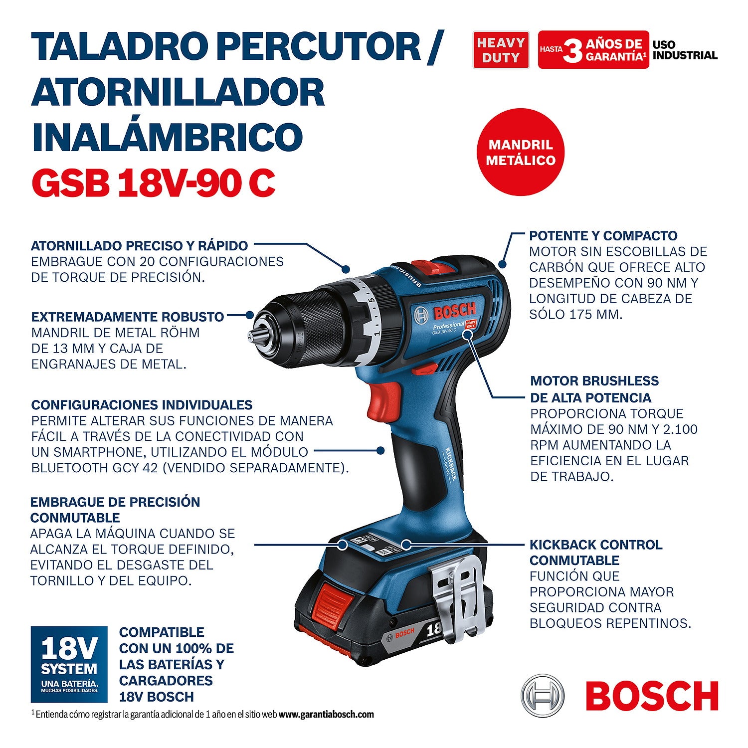 ROTOMARTILLO BOSCH GSB 18V-90C CON 2 BATERÍAS + MALETÍN